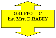 Callout con frecce su e gi: GRUPPO     C
Ins. Mrs. D.RABEY




