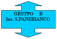 Callout con frecce su e gi: GRUPPO     B
Ins. S.PANEBIANCO

