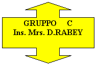 Callout con frecce su e gi: GRUPPO     C
Ins. Mrs. D.RABEY


